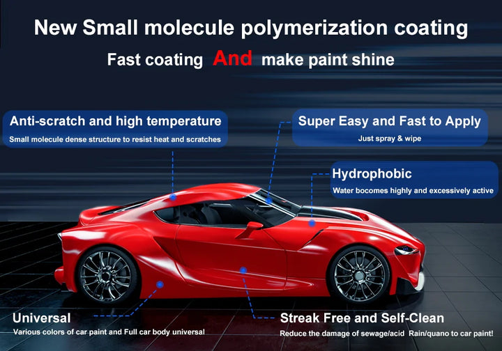 Car Ceramic Nano Coating – Ultimate Shine & Protection